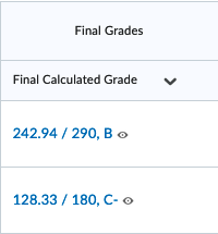 Screenshot of top of the first column in the Enter Grades interface, showing scores for two students with an icon of an open eye next to each of the grades.