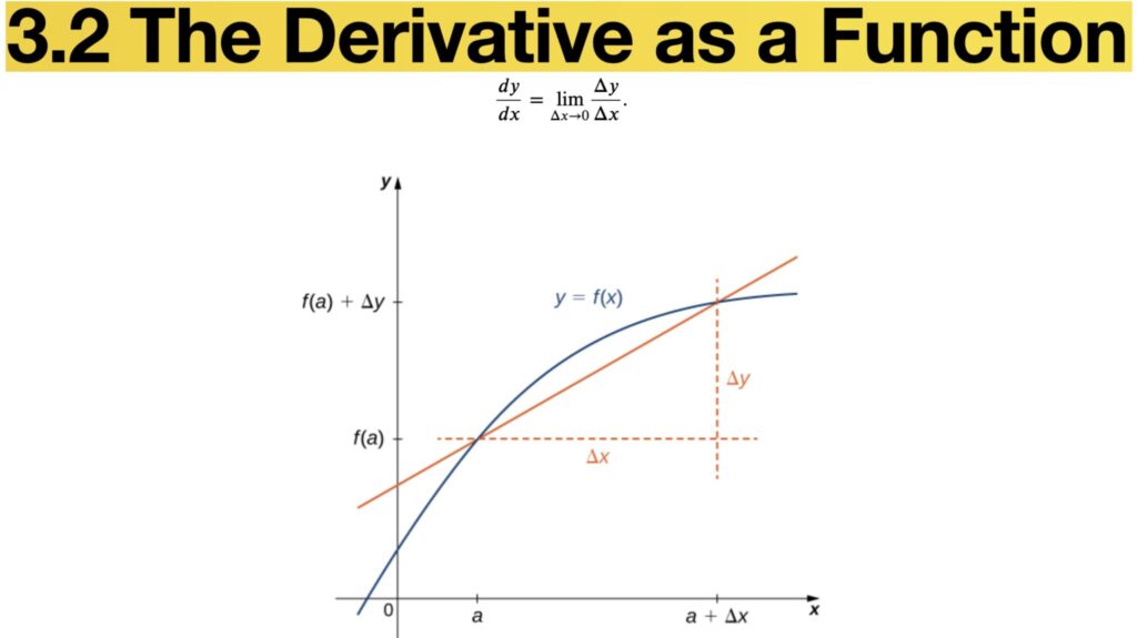 Events for April 2026 – CALCULUS 1 MAT 301-1800