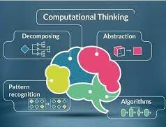 EDU 210-211 | Intro to Instructional Technology & Computational Thinking 