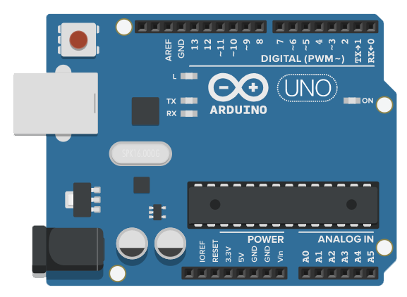 Understanding DC Power Supplies – ITP Physical Computing