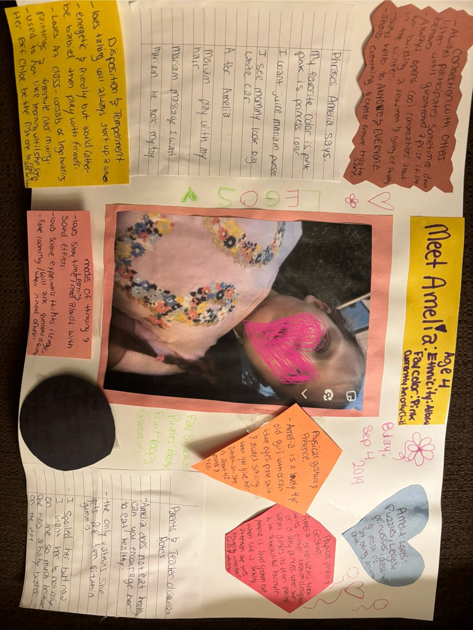 Preschool Specialization | Mariam Ossman’s Portfolio