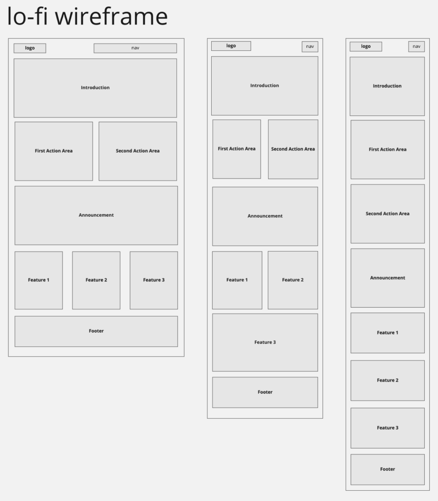 low fidelity wireframe with large, medium and small layouts.