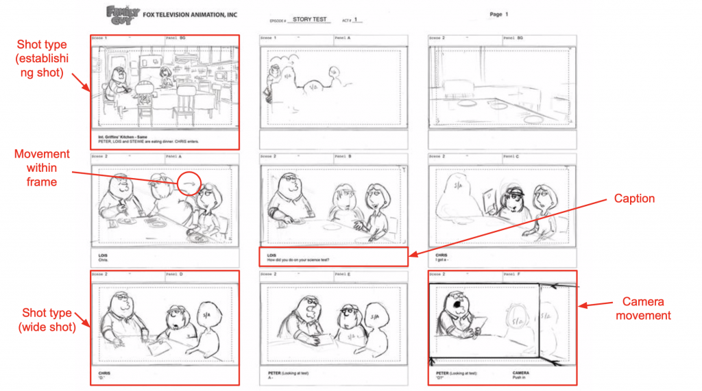 Week 10 – ANI 260 | Introduction to 2D Animation | OER Course Hub