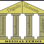 Ethics in Medicine